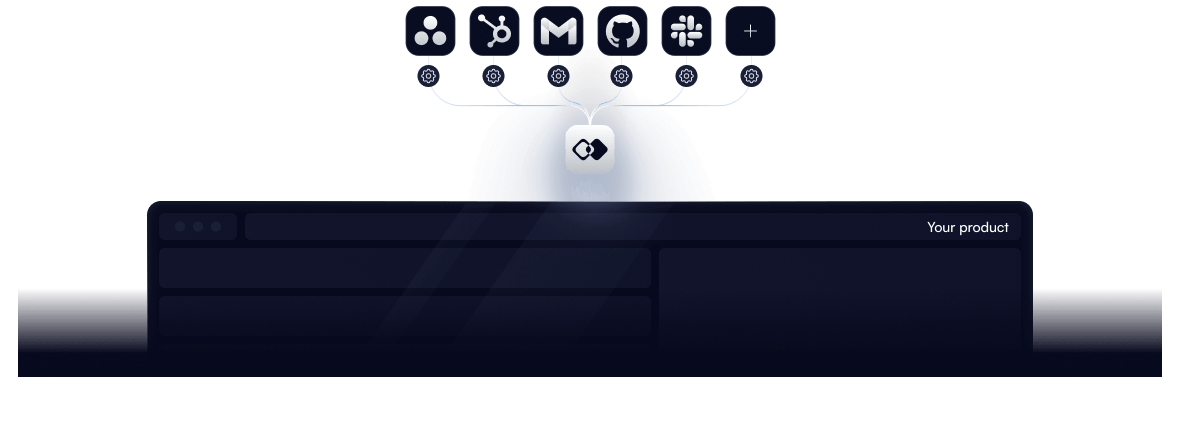 Works for every external app