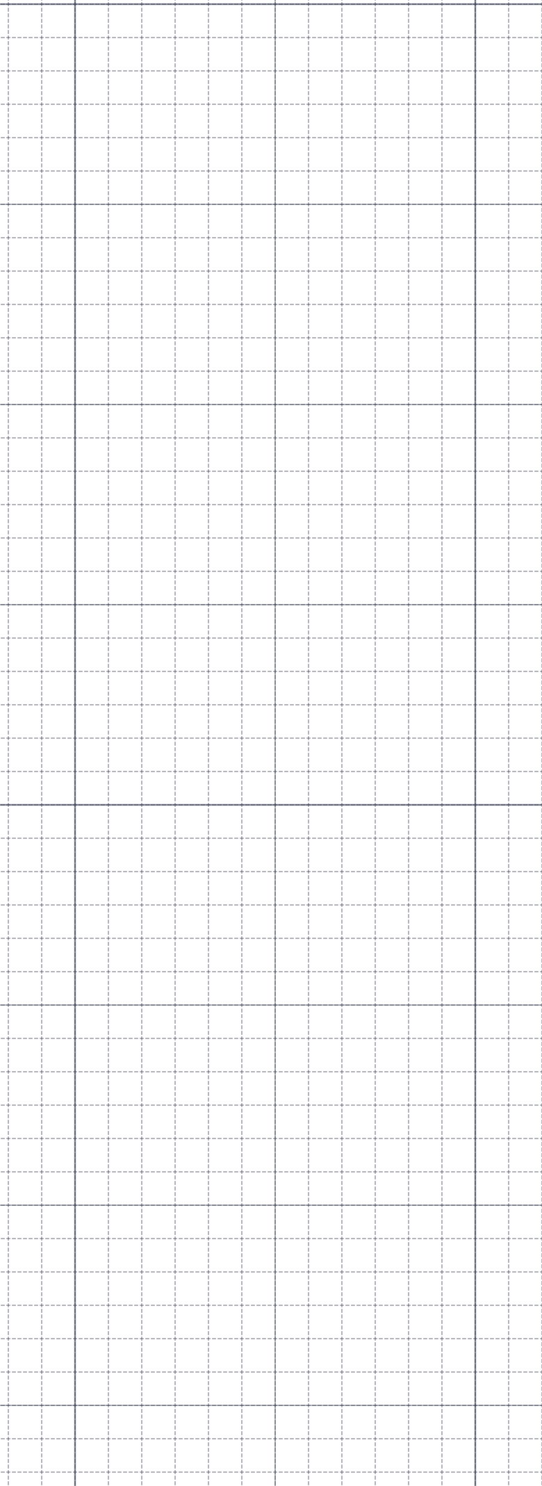 Build integration scenarios