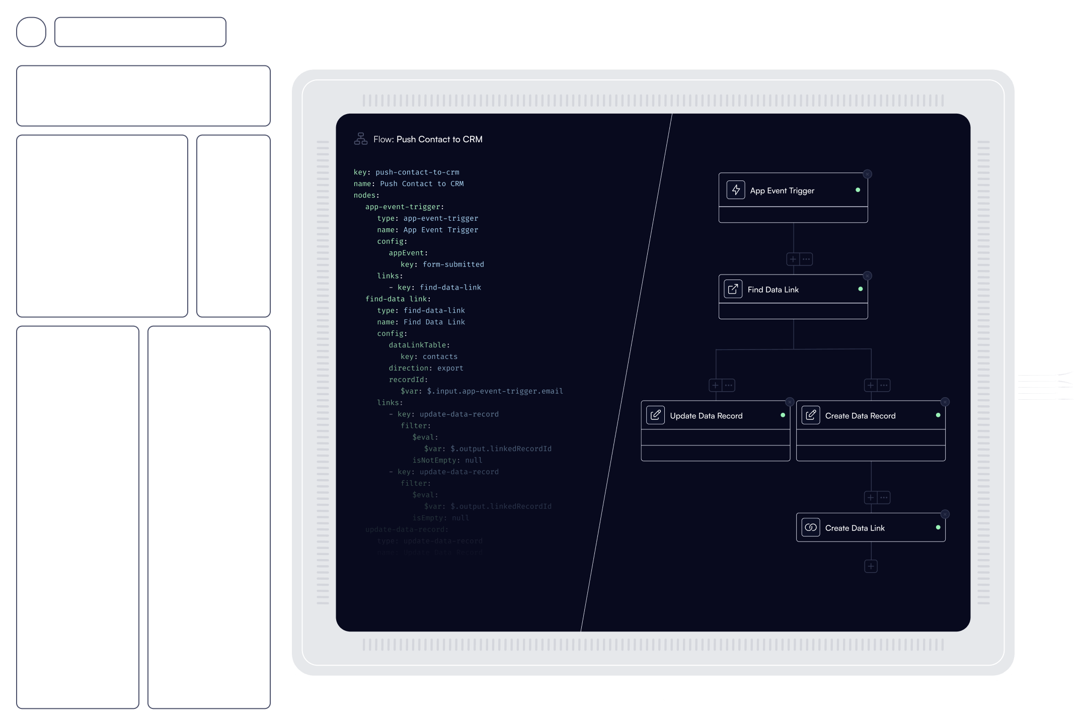 Build integration scenarios