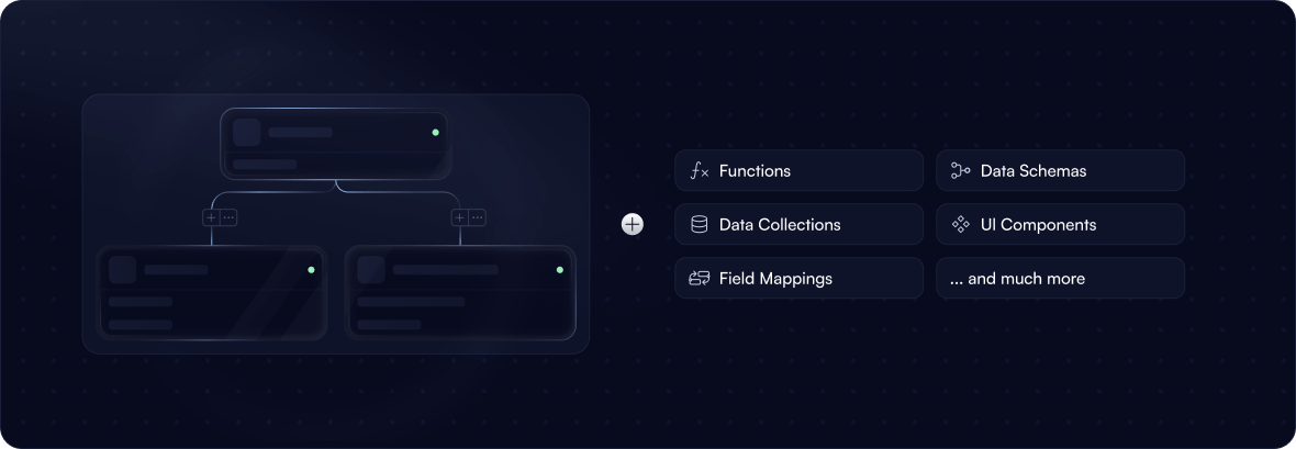 Flows are not for every use case