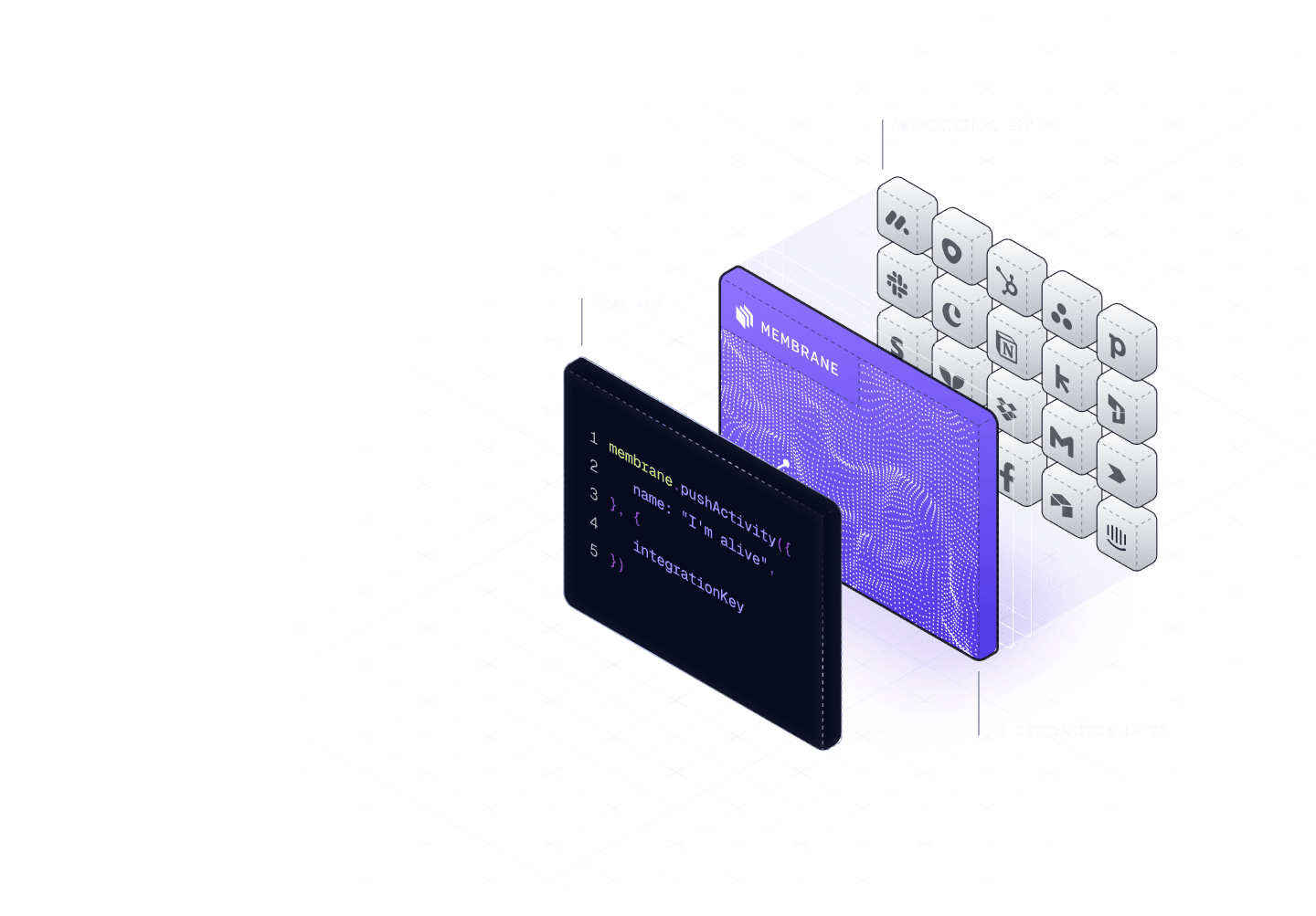 Membrane
