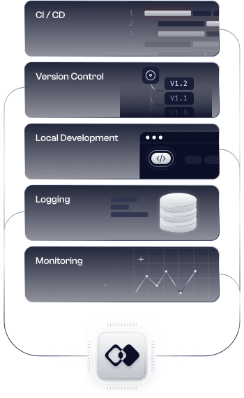 Integration Engine