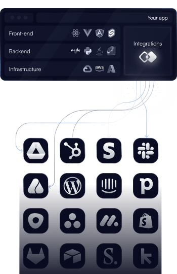 The integration layer of your SaaS development stack