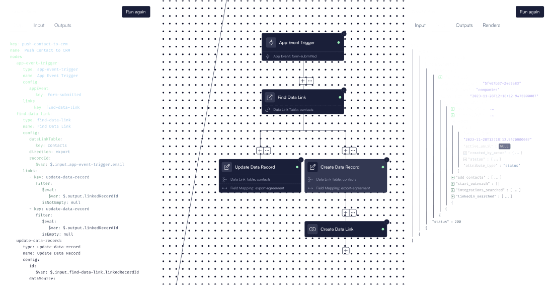 Integration Blueprints