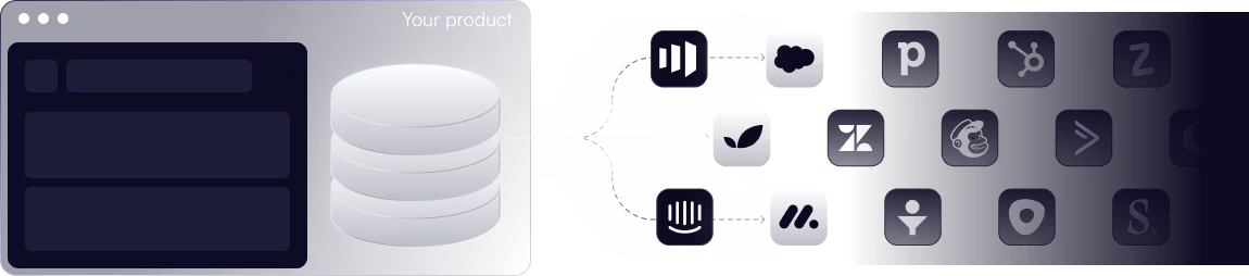 Push data to external apps