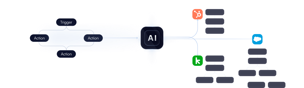 Unified API Builder