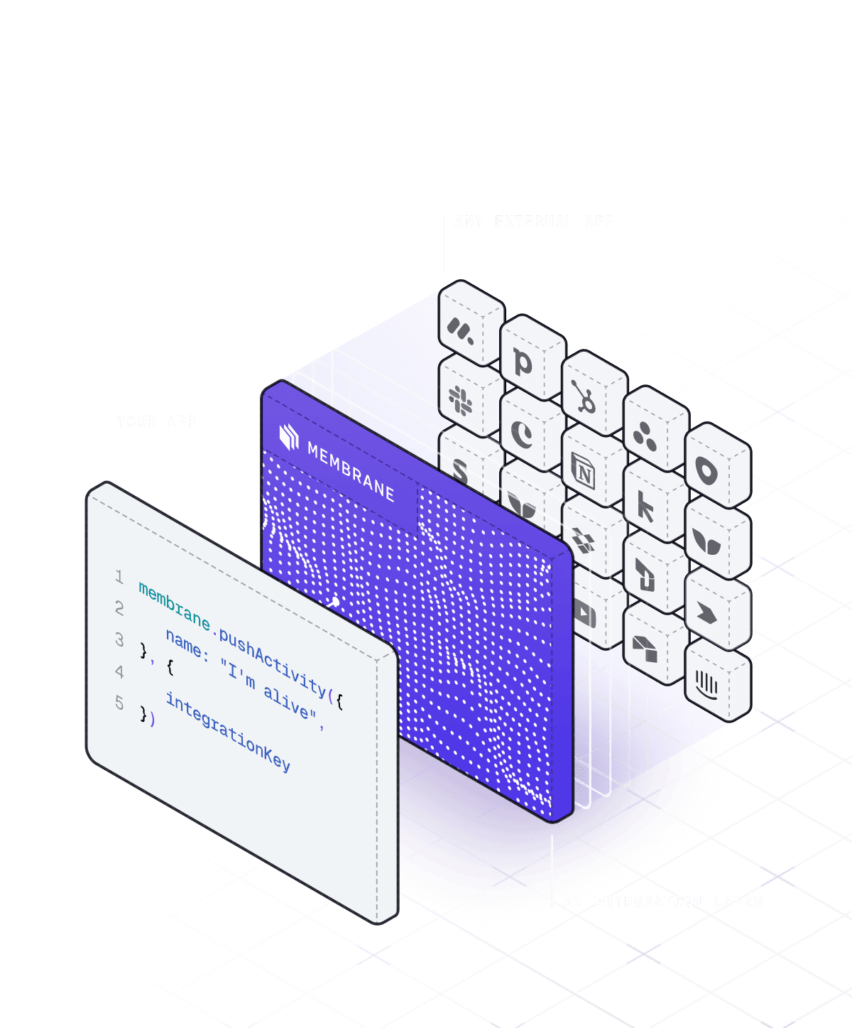 The first AI-native integration layer for your product